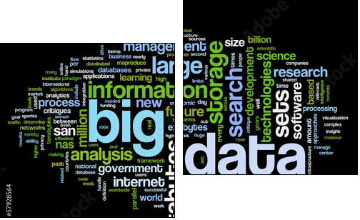 Big data concept in word cloud - Zweiteiliges Leinwandbild, Diptychon