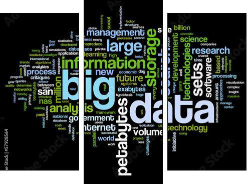 Big data concept in word cloud - Dreiteiliges Leinwandbild, Triptychon