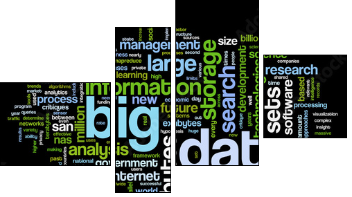 Big data concept in word cloud - Vierteiliges Leinwandbild, Viertychon