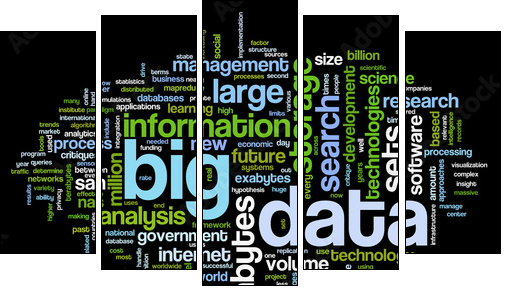 Big data concept in word cloud - Fünfteiliges Leinwandbild, Pentaptychon